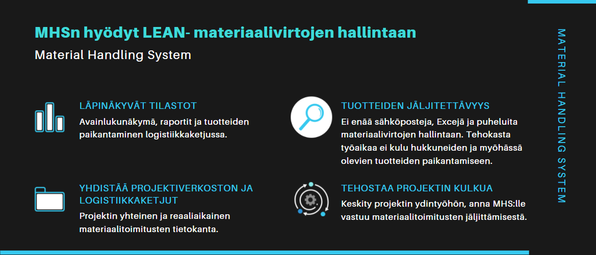 LEAN-periaatteiden mukaisen materiaalivirtojen hallinnan hyödyt Miten LEAN-periaatteet tehostavat tiedonvaihtoa projekti verkostossa?