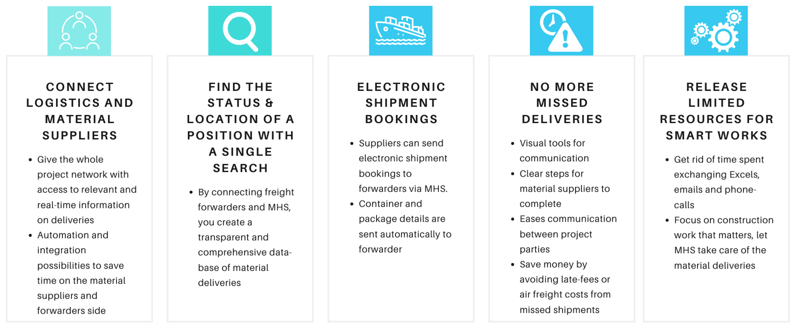 Benefits of MHS for Lean material delivery management to capital projects