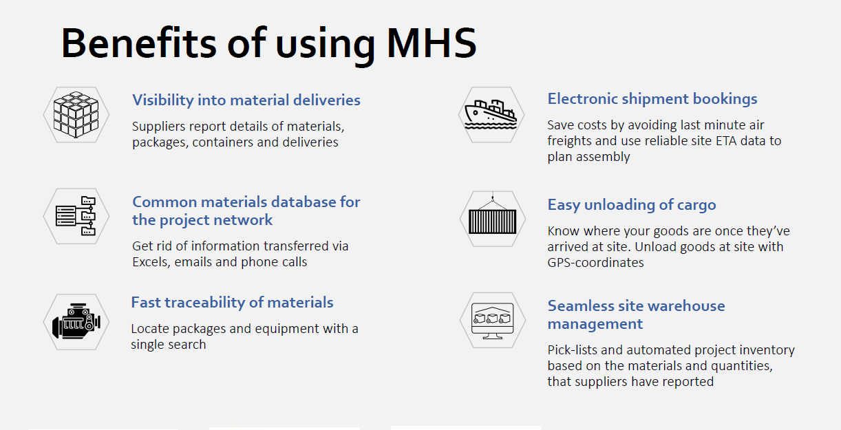 Benefits of a material handling system.