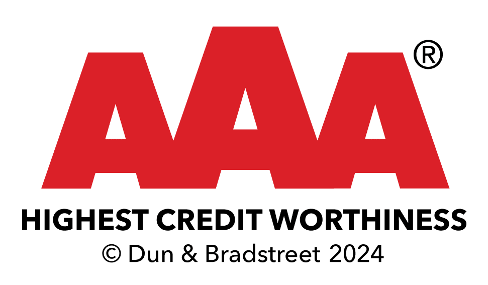 AAA Highest Creditworthiness Loginets Office 2022