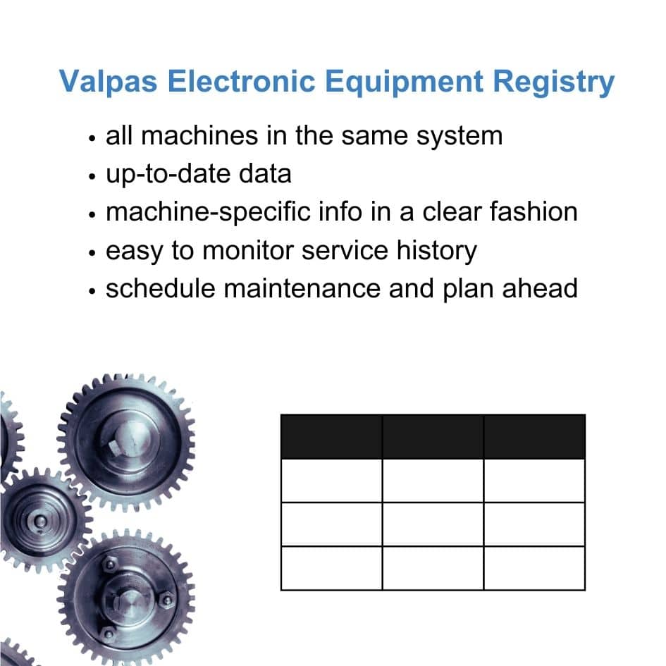 Reliable equipment registry for maintenance