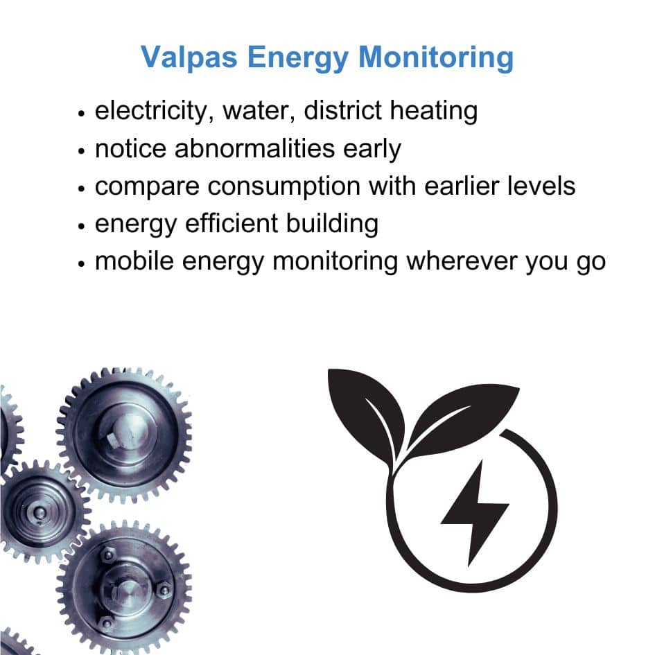 Energy monitoring for efficient facility management