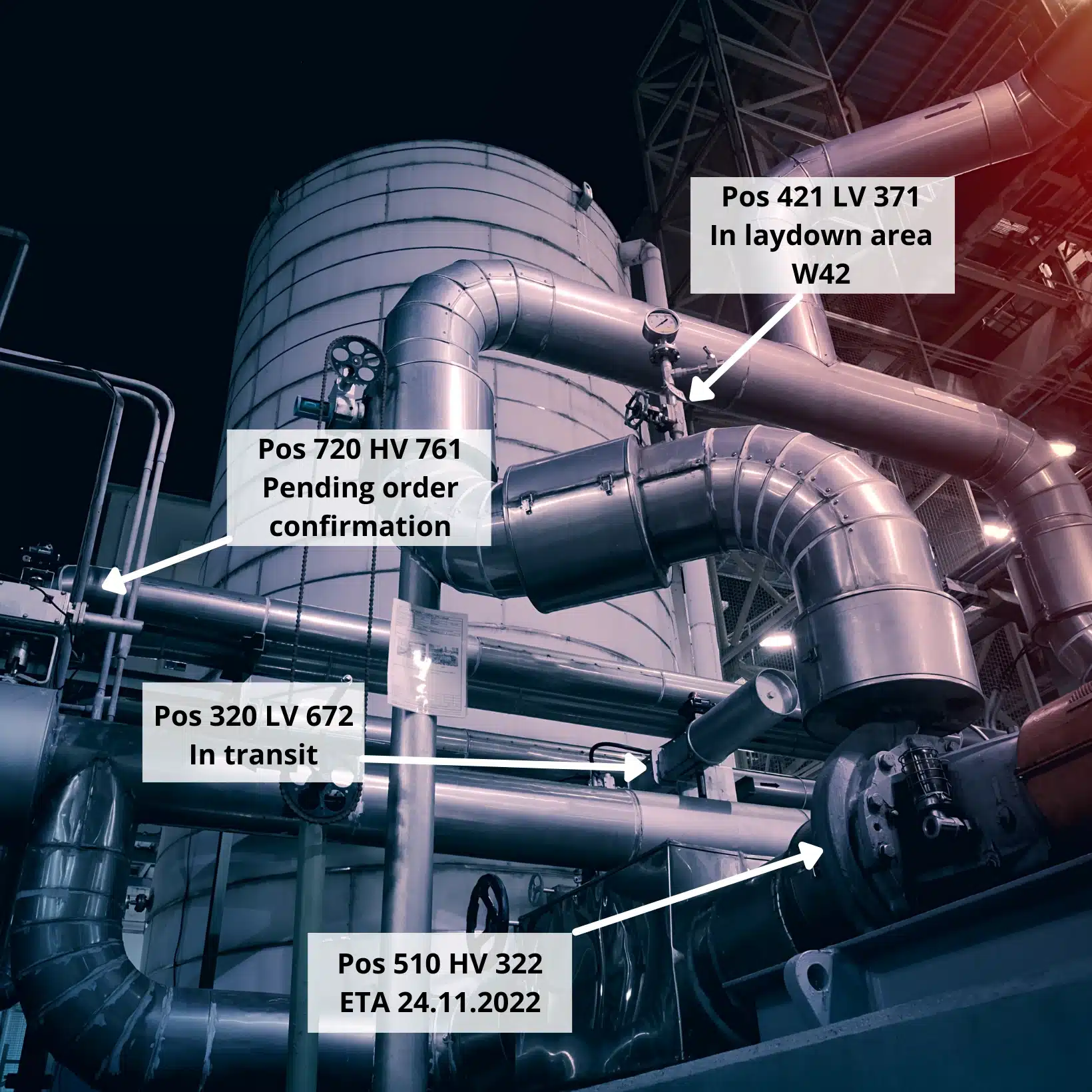 Large project equipment machinery