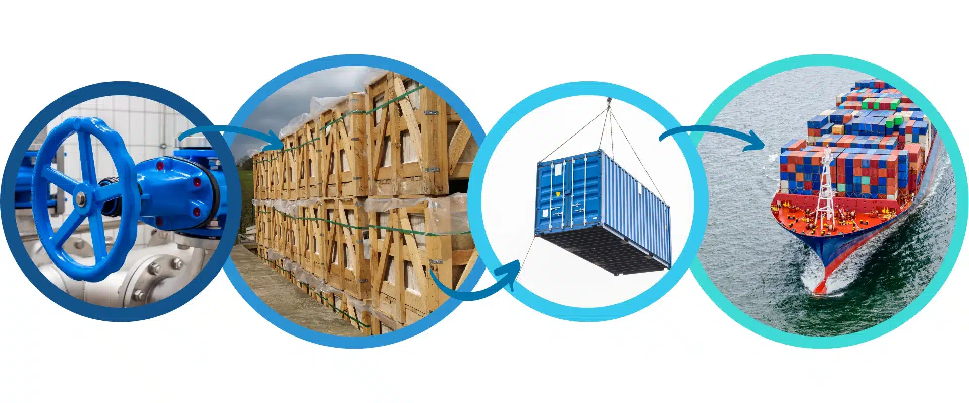 Material delivery process in capital projects